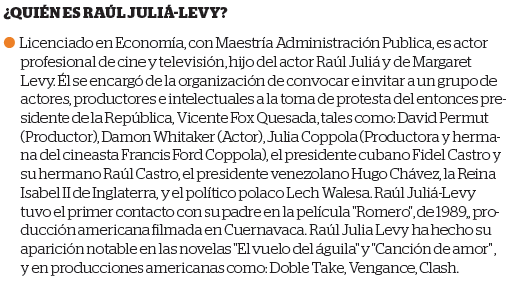 Rúl Juliá Levy
